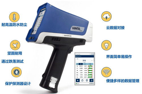 奧林巴斯礦石手持式光譜儀 奧林巴斯礦石手持式光譜儀