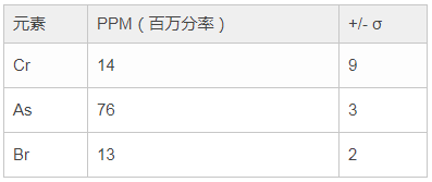 1657677015123591.png 11.png